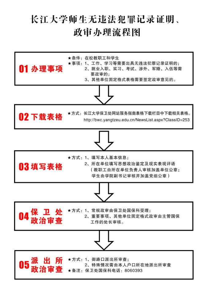 球王会平台