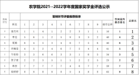 球王会平台