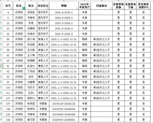 球王会平台